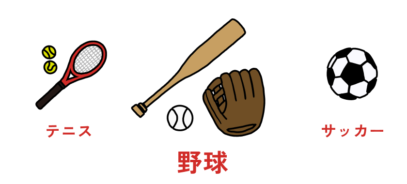 学生時代にしていたスポーツは？